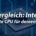 Prozessorvergleich: Intel oder AMD - die beste CPU für deinen Bedarf - IT-Glossary